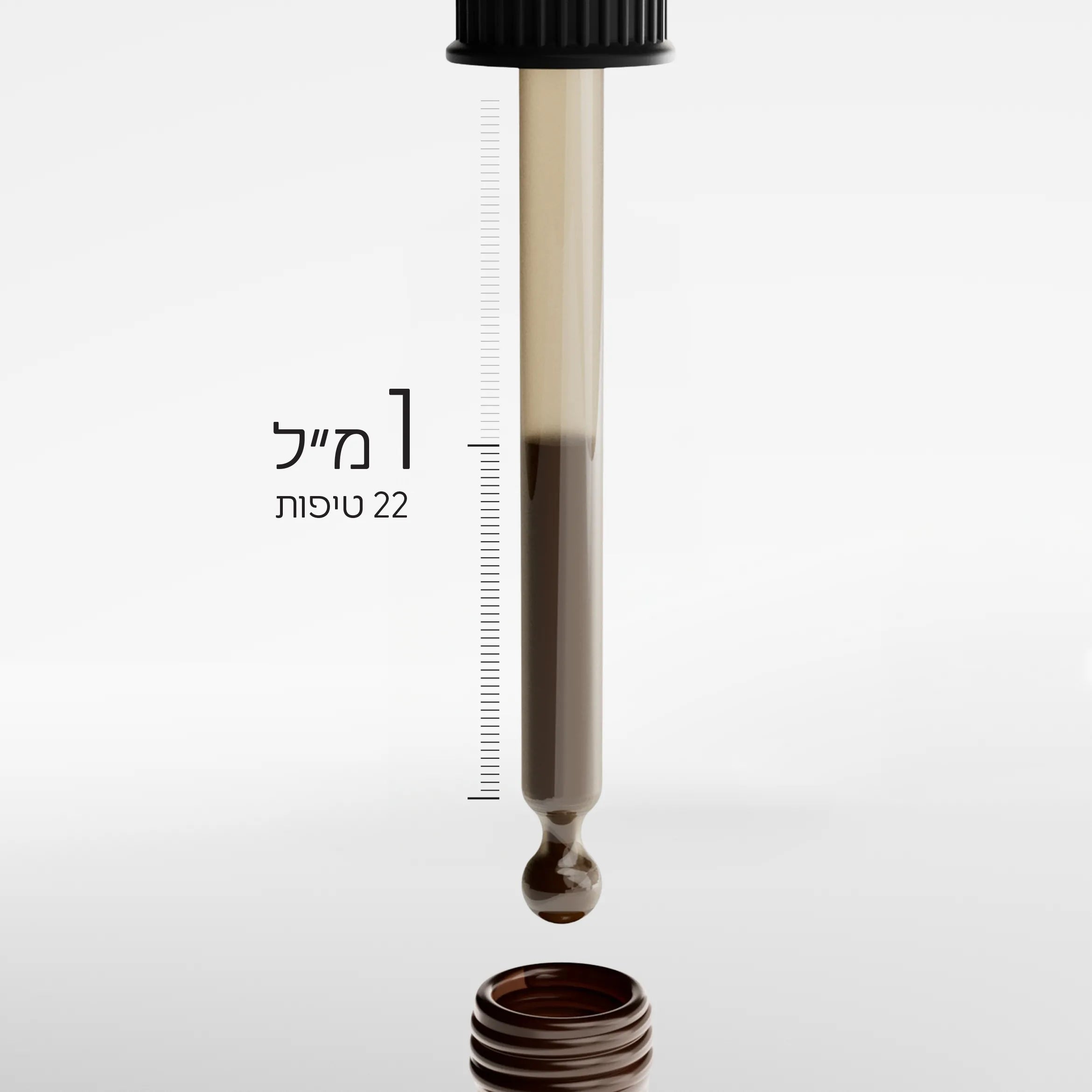 Super Zen dropper dosage